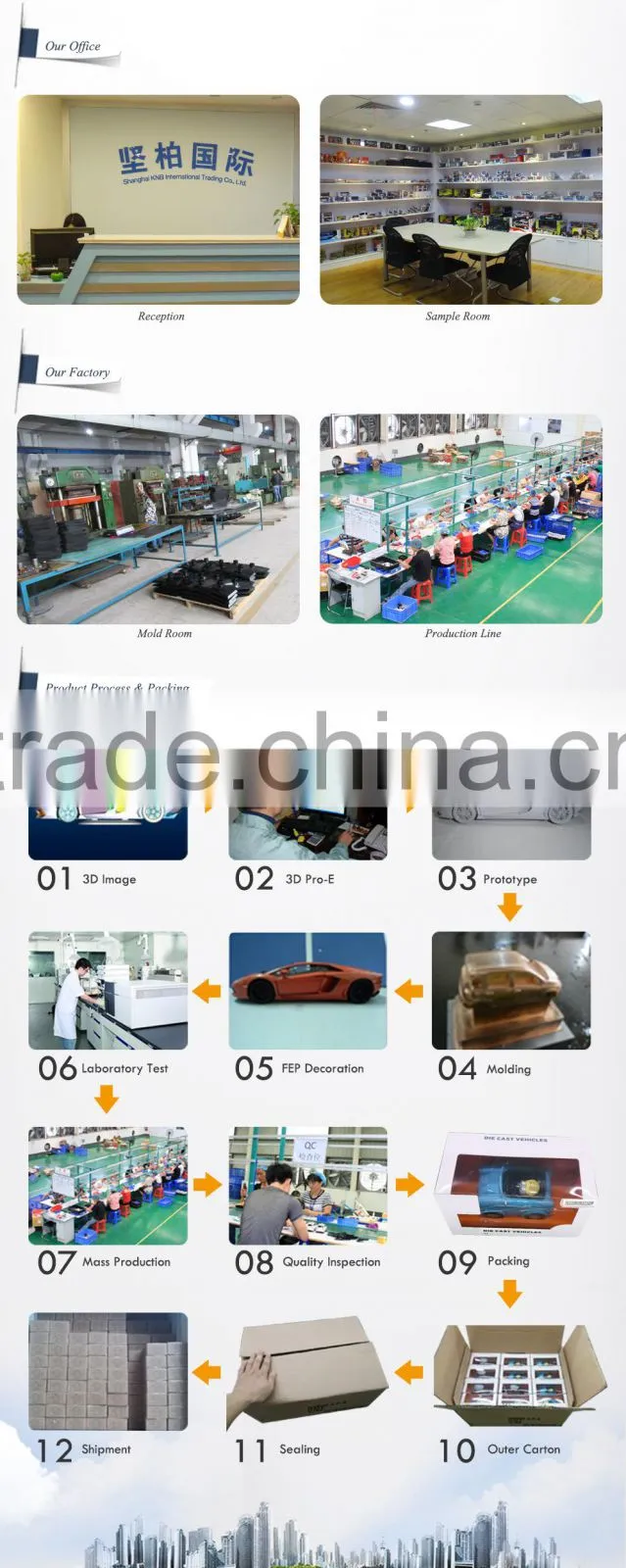 2015 Hot Sale RC Toys For Kids#302001