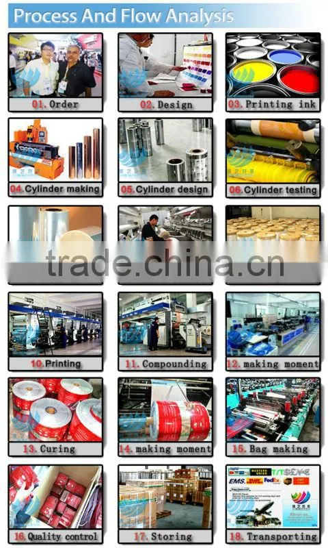 milk powder packaging plastic roll film /food grade plastic packaging film roll for milk powder products