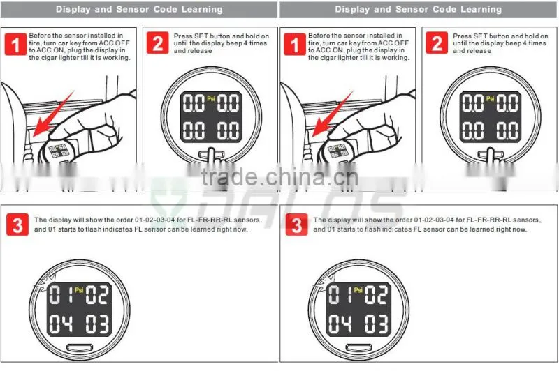 Digital Type and CE Certification TPMS Tyre Pressure Monitoring System