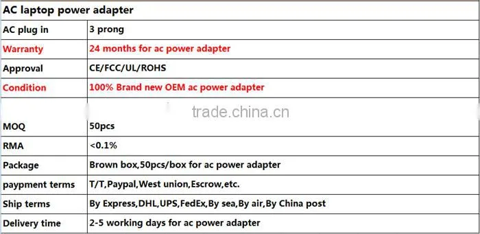 high quality19v 3.16a 5.5*2.5mm 60w laptop power adapter for Fujitsu
