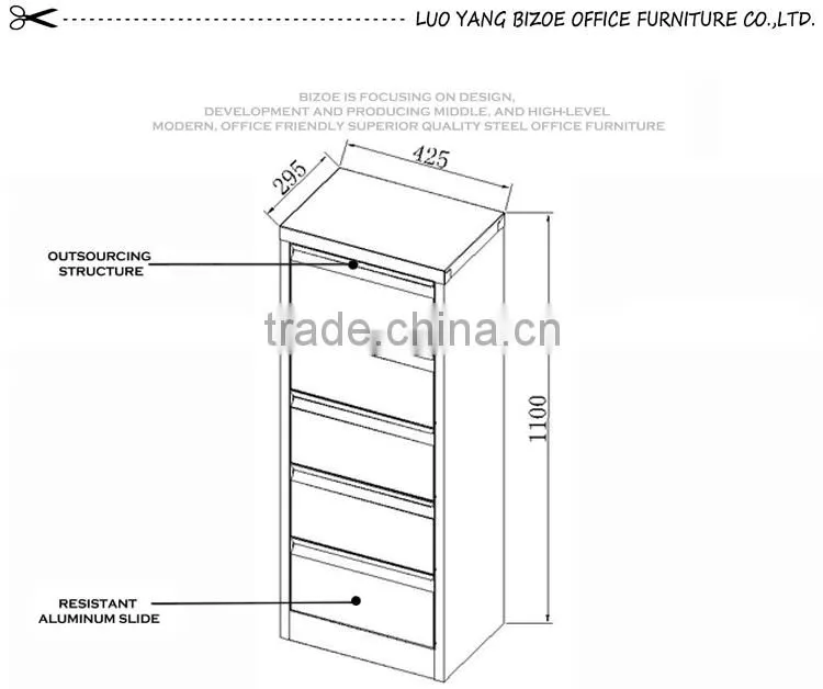 Wholesale cheap steel 5 drawer file cabinet/lawer cabinet