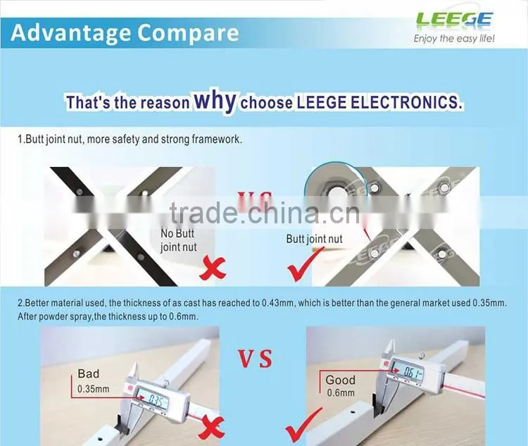 Hot sale with CE/RoHS/GS standard AC electric fan