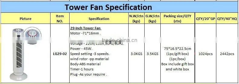 Good quality home tower fan Oscillating