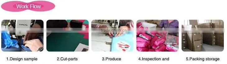 6 PCS Travel Luggage Packing Cube Bag Set Clothes Storage Bags Travel Kit