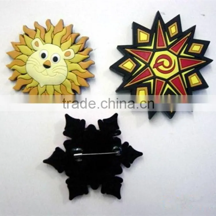 Cheap plastic button badge