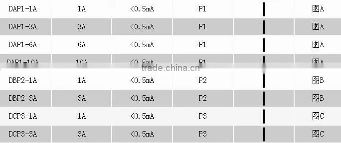 Single phase ac filter PCB Mounting EMI Filter