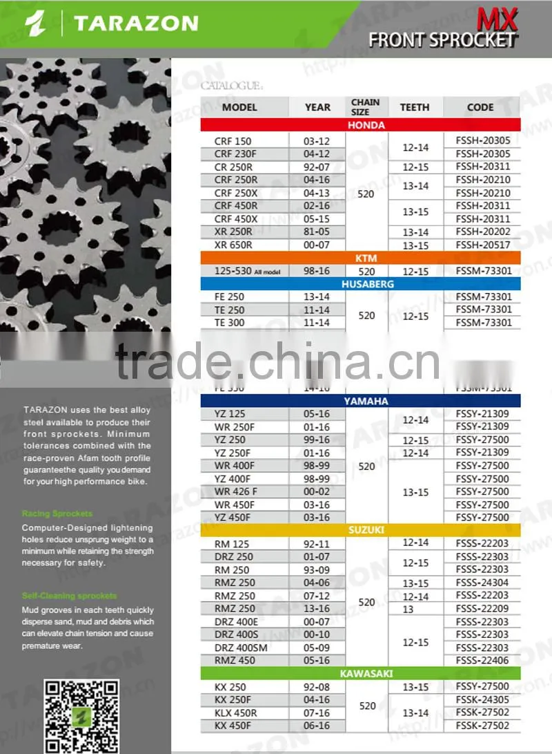 Stainless Steel motorcycle sprockets transmission kit