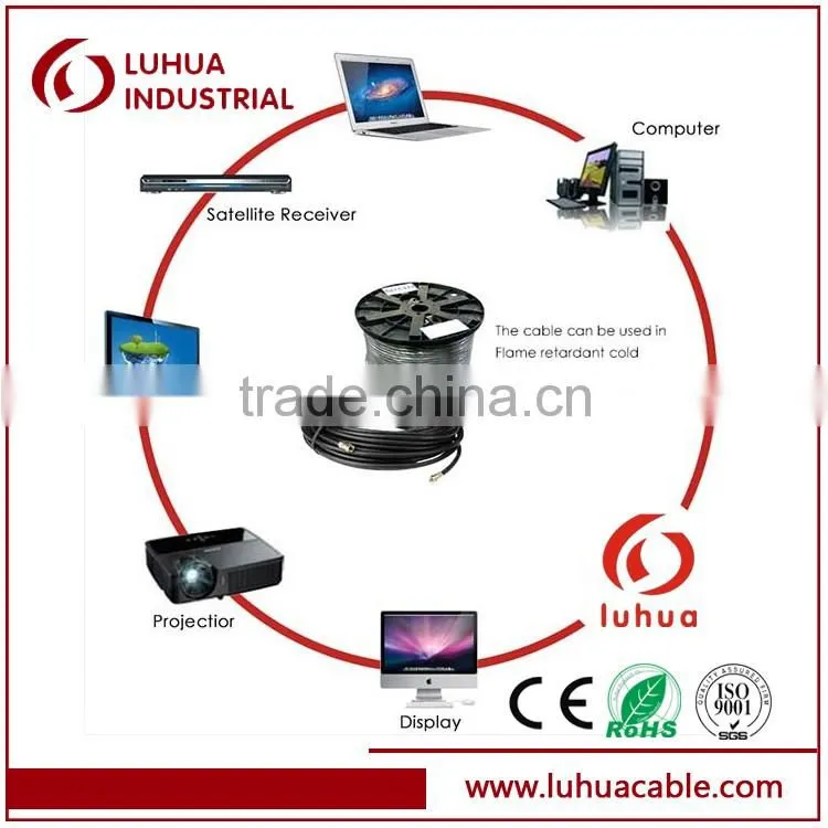 SAT 703 coaxial cable