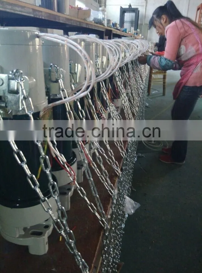 Rolling Door Motor Manufacturer Factory