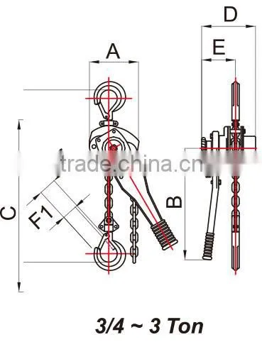 SUMAKE 3 TON Impact Resistant Heavy Duty Lever Hoist