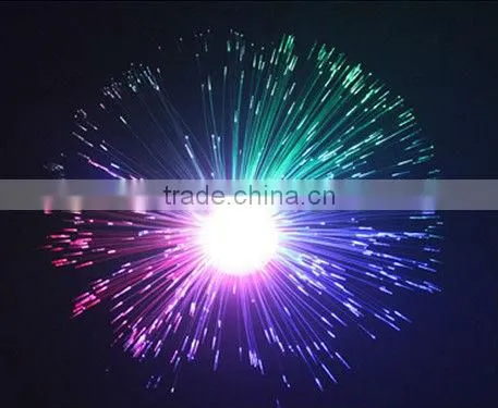 LED night light, colorful starry sky night light