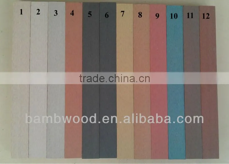 Red Composite Decking
