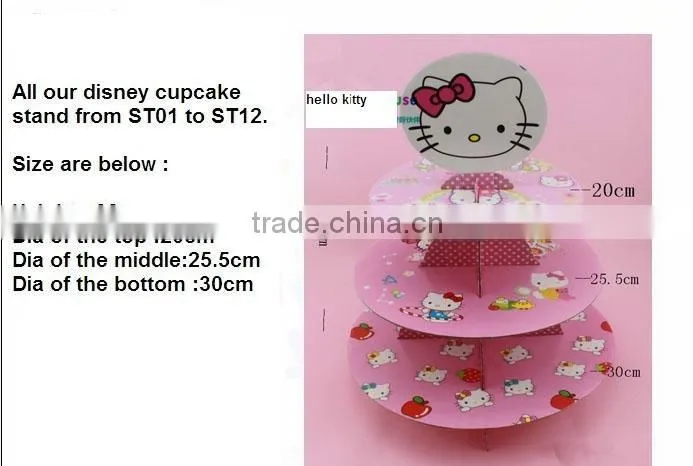 Milk Glass Cake Stand Plate Pastel Colours