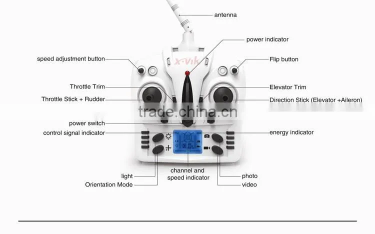 JJRC H16 Tarantula X6 drone 4CH RC Quadcopter with Hyper IOC