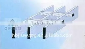 Ansi/NAAMM ( MGB 531-88 )welding steel grating