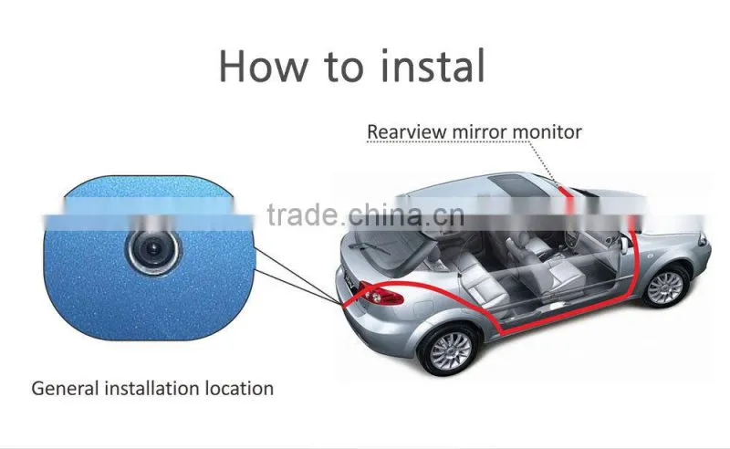 Waterproof color cmos hidden car cameras