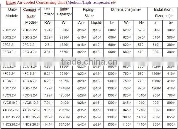 Freezer Condensing Unit,Chiller condensing unit,cooler condensing unit 6H-35.2