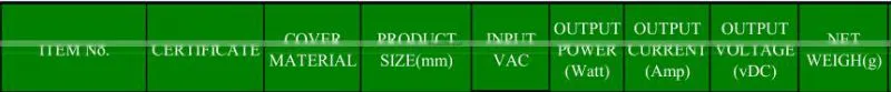 IP67 Waterproof constant current 1500ma 50w 60w 36v ul led driver
