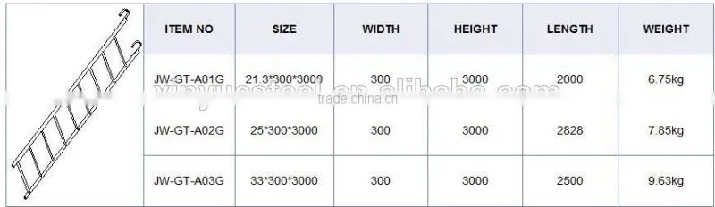 scaffolding metal/steel plank/deck/board for sale, high quantity and good price