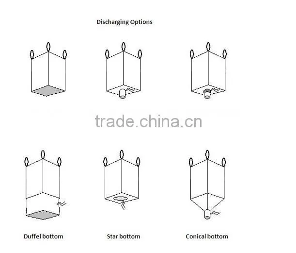 Conductive big bag/type C conductive fibc/big bag/ton bag