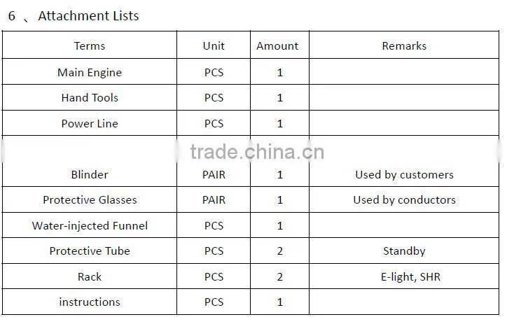 2016 hot sale ipl shr fast hair removal AFT IPL SHR / shr ipl / portable shr beauty machine