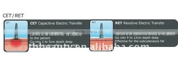 CET & RET rf welding machine