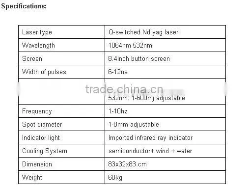 new laser for tattoo removal/ rejuvi tattoo removal