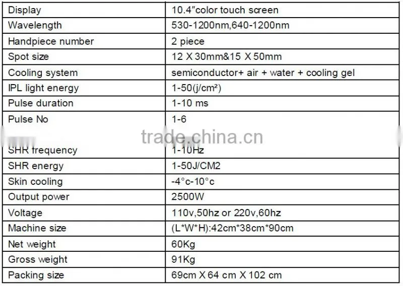 Permanent SHR IPL hair removal device