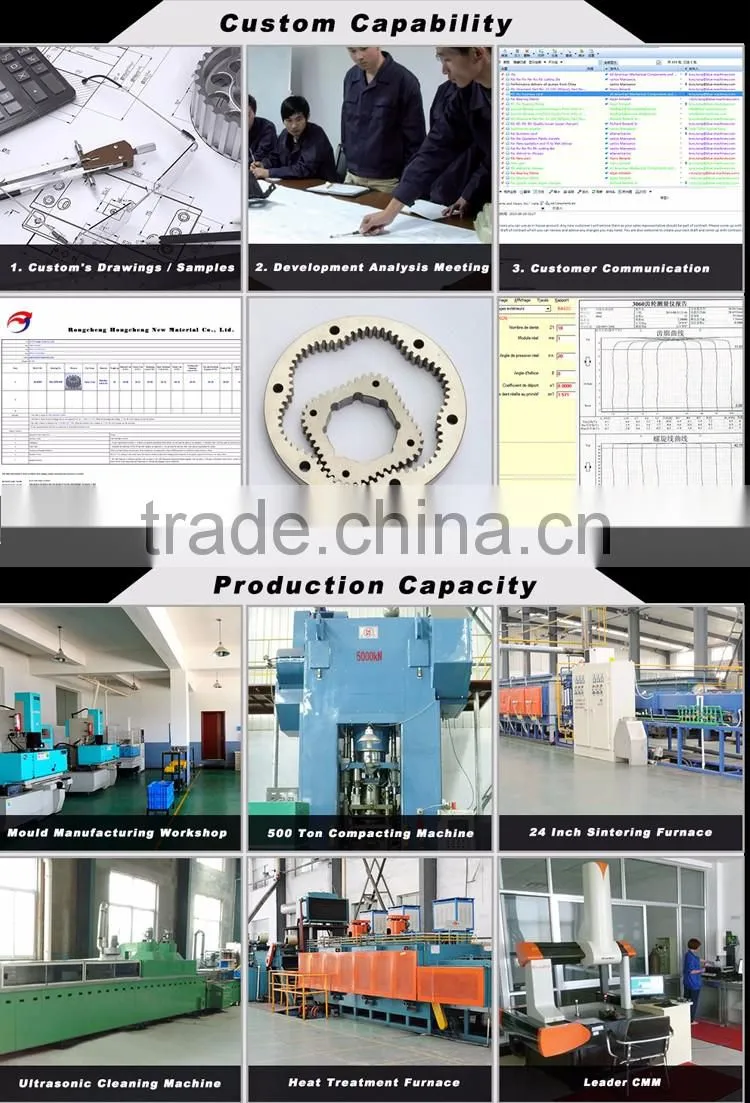 Wholesale factory direct sales fashionable sintered timing belt pulley