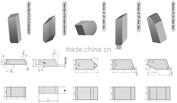 YG8 cemented Carbide Saw tips for Woodworking