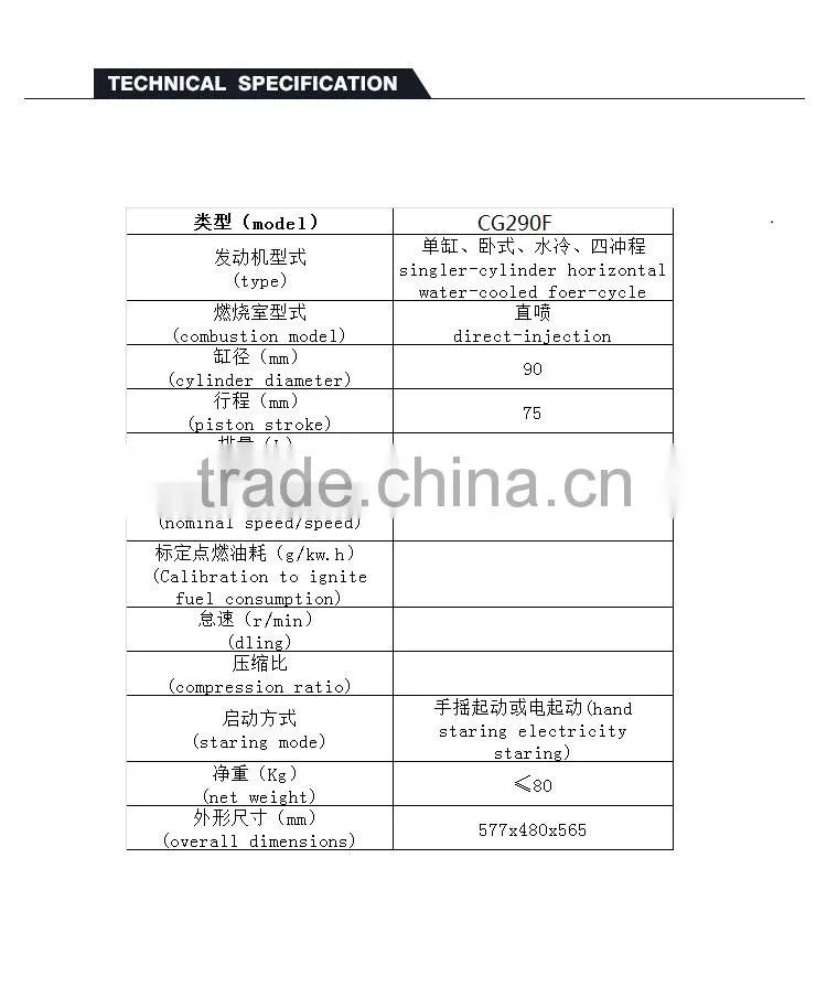 ChangGong design hot sale CG290F two cylinder diesel engine