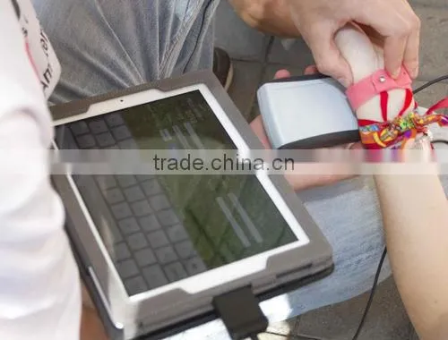 Proximity RFID card reader with USB interface