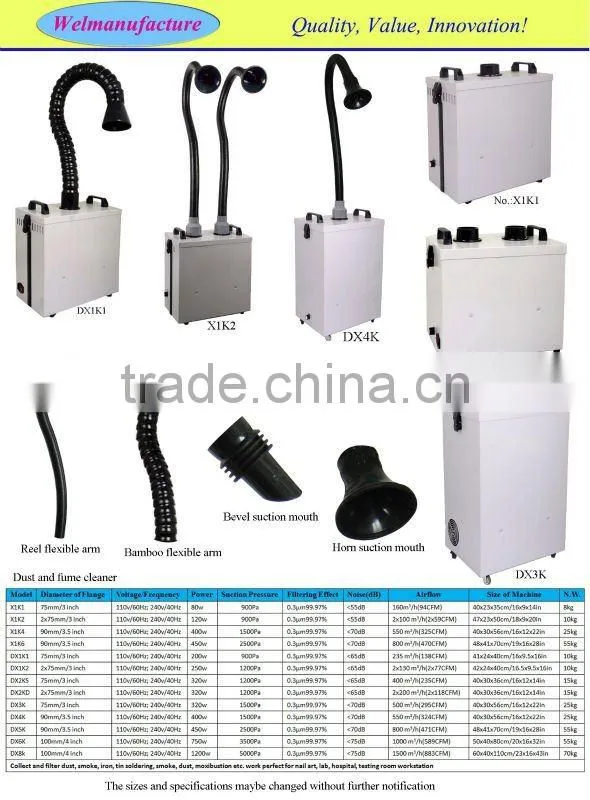 Factory price vacuum nail dust collector