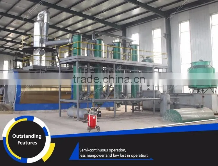 CE and ISO Waste Oil to Desel Distillation Plant from Shangqiu JINPENG