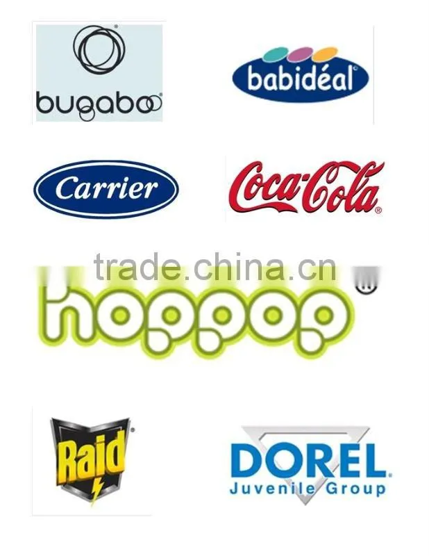 Plastic Product