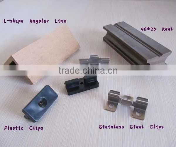 Bifrost wpc The accessories of installing wpc decking floor