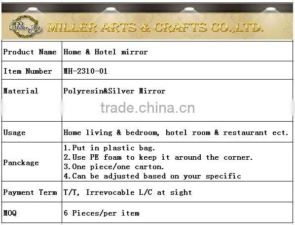 Fancy Gold leaf polyresin wall mirror on sale