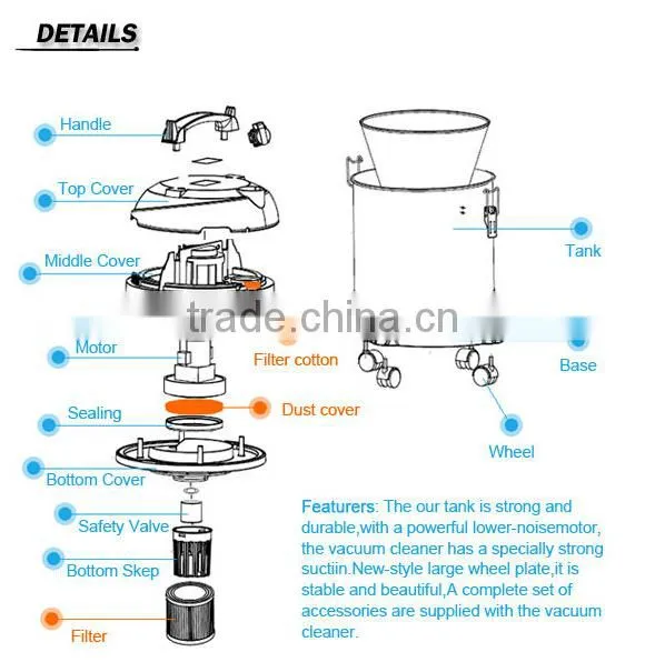 80L high power home and industrial grinder vacuum cleaner price