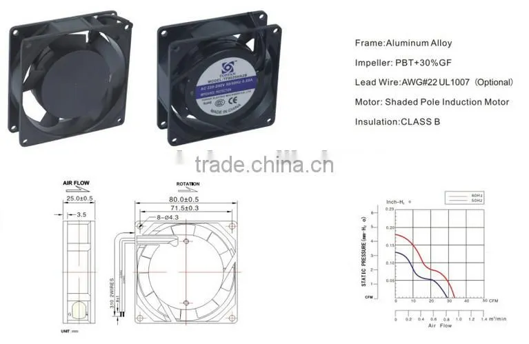 Custom unconventional five v12v 24 v dc cooling exhaust fan, axial flow fan, ventilation fan.