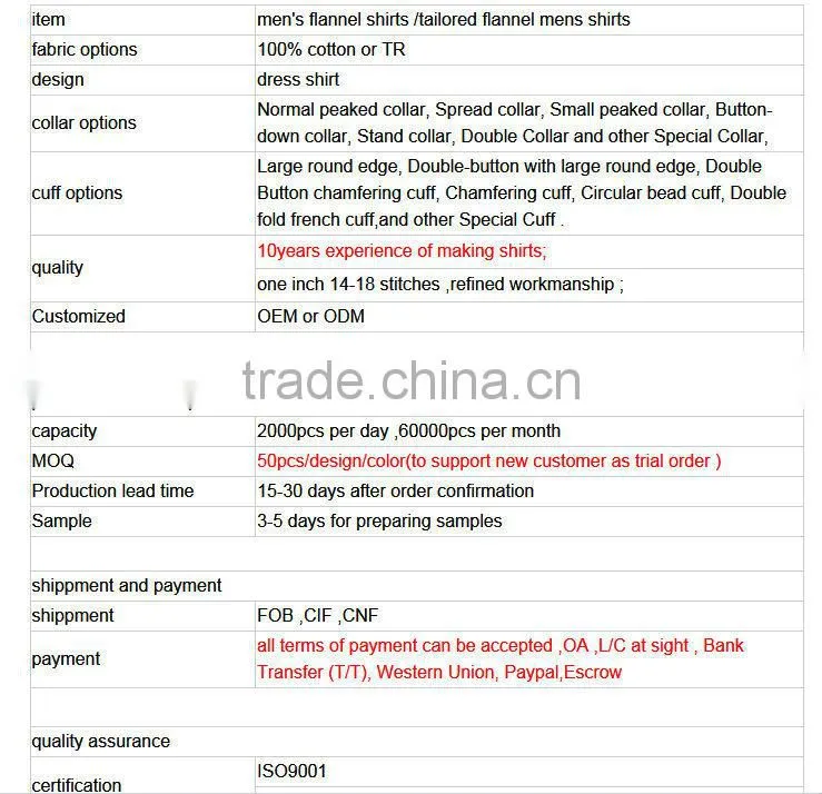 Wholesale branded new design short sleeve men plaid dress &casual shirt