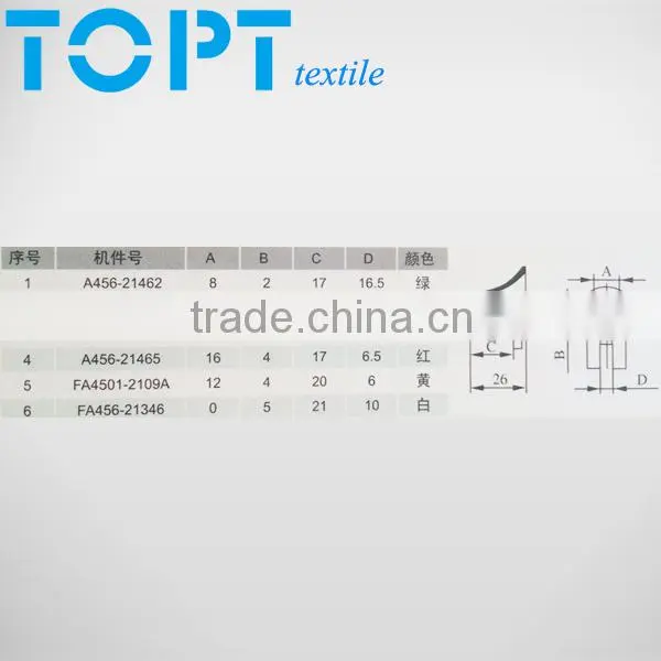 series of rear assembler for spinning frame