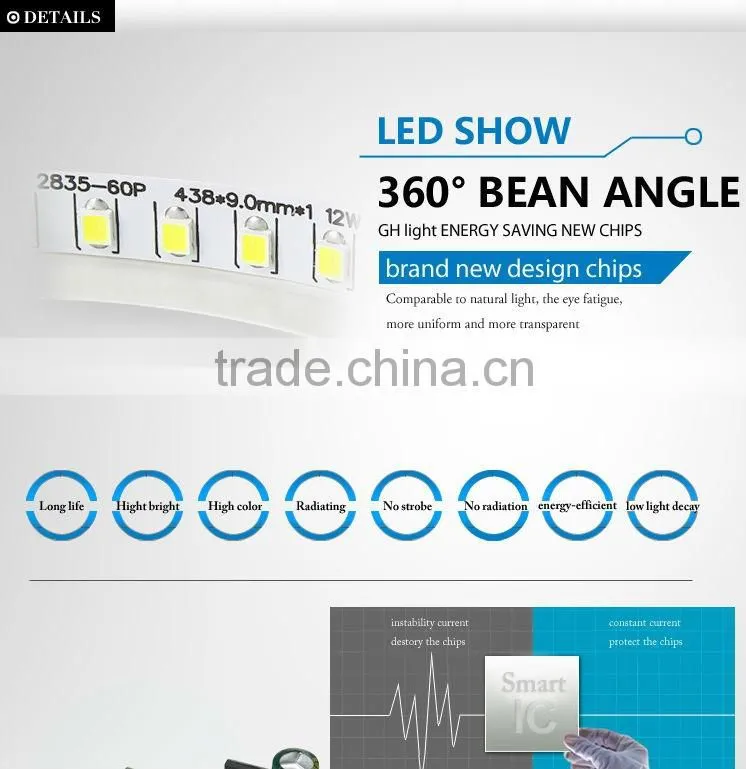 6W Square Led Surface LED Panel Light Super Bright with LED Driver AC 110-240V