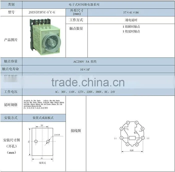2013 hot selling wireless relay