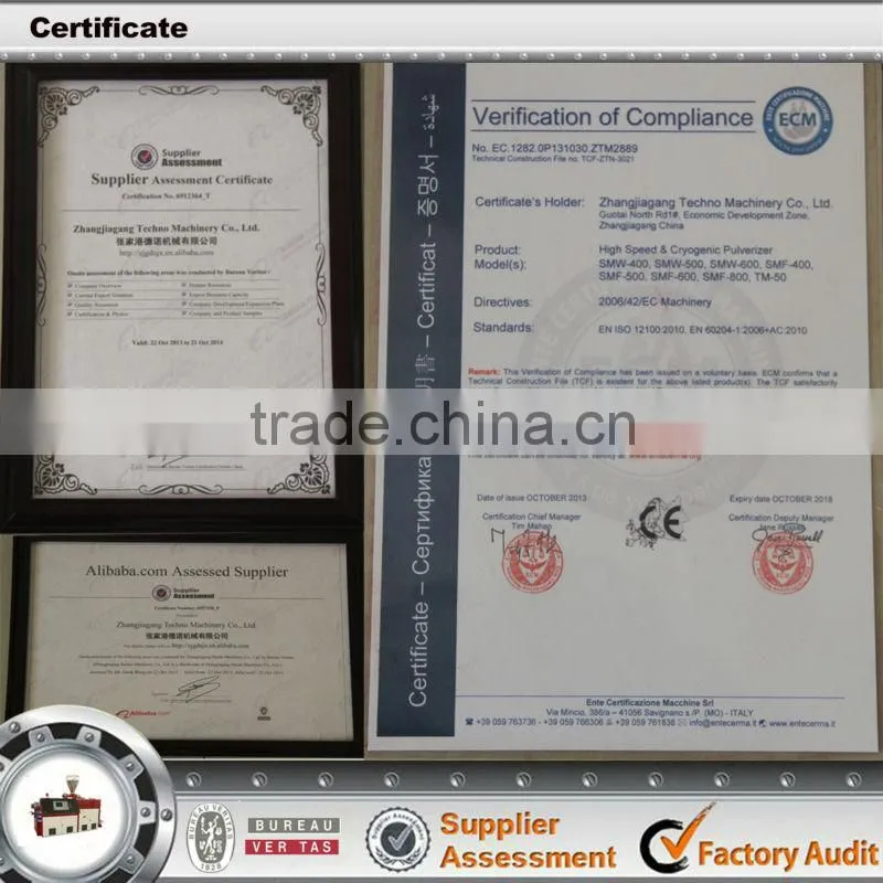 Multi-application Machine Four Shafts Shredder Manufacture