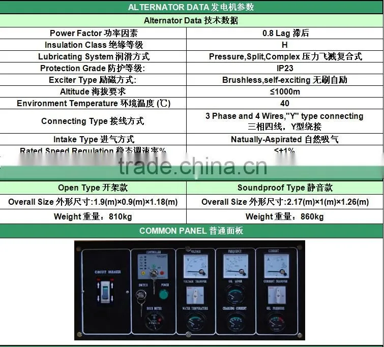 Price of 40KVA three phase diesel silent generator