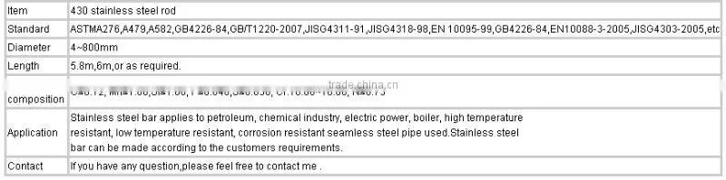 aisi stainless steel rod 4mm