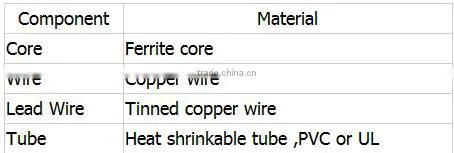 3*12 Ferrite rod core choke coil /magnetic rod choke coil
