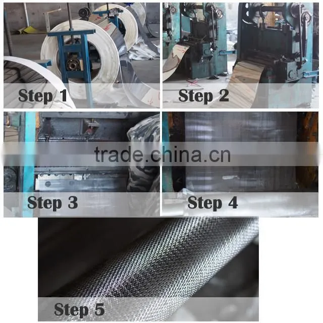 Stainless Steel Perforated Punching Metal Sheet