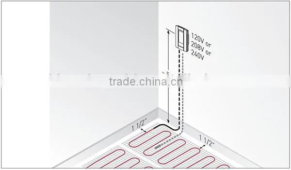 Floor Heating for Tile