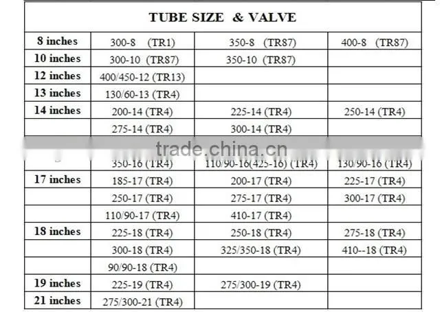 motorcycle tyre and inner tube for sale